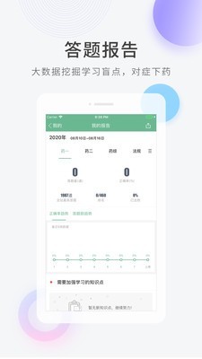 医学快题库最新版手机app下载-医学快题库无广告版下载
