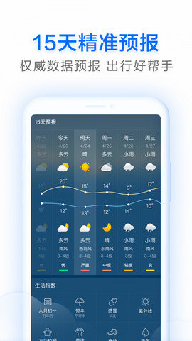 祥云天气预报最新版手机app下载-祥云天气预报无广告版下载