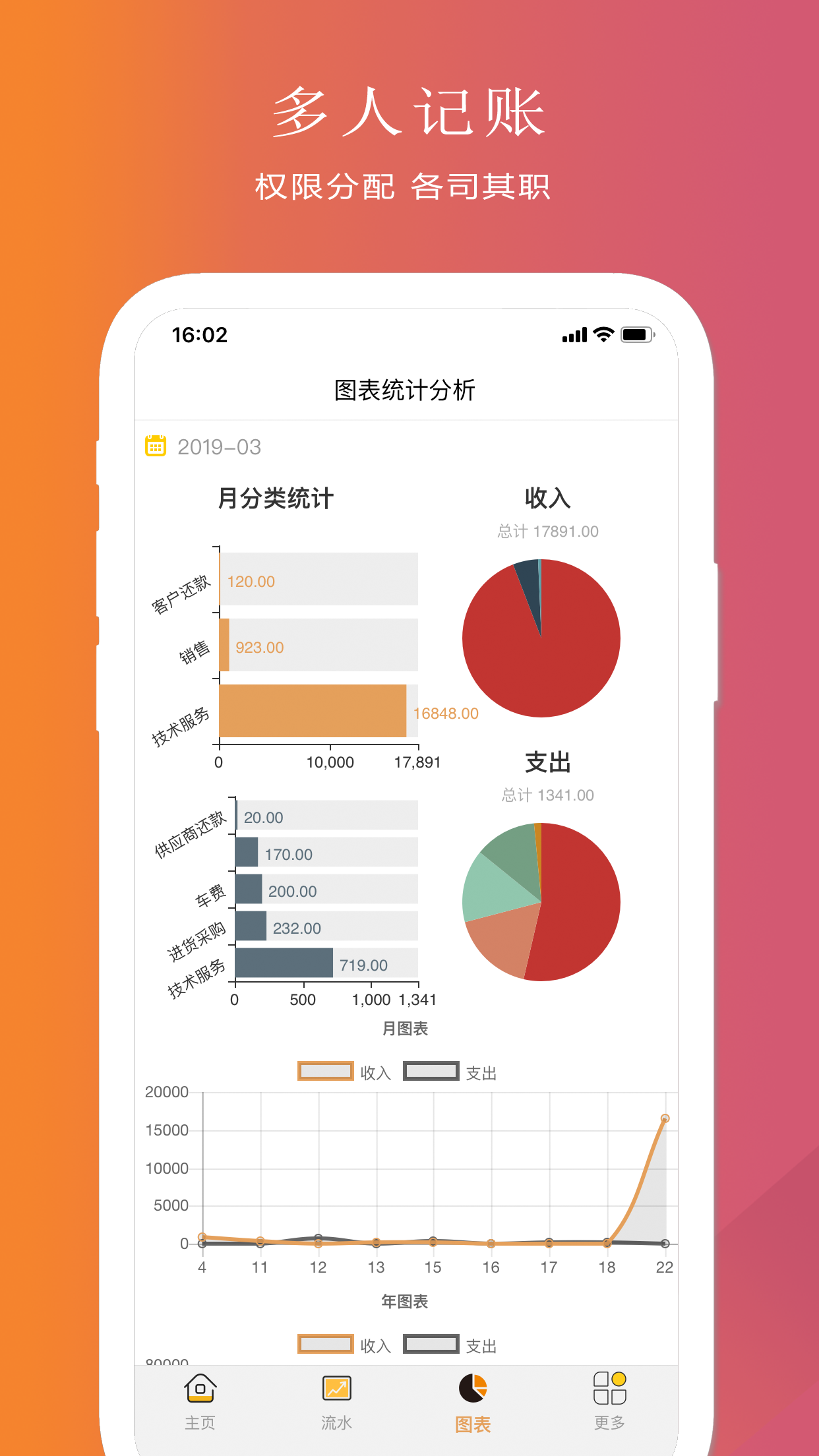 聚宝记账app最新版下载-聚宝记账手机清爽版下载