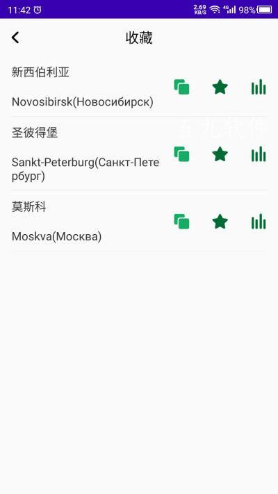 天天俄罗斯语最新版手机app下载-天天俄罗斯语无广告版下载