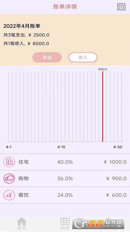 青柠记账appapp官方2022下载-青柠记账app官方最新版下载1.6